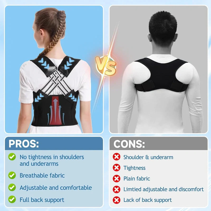 Correcteur de posture haut de gamme