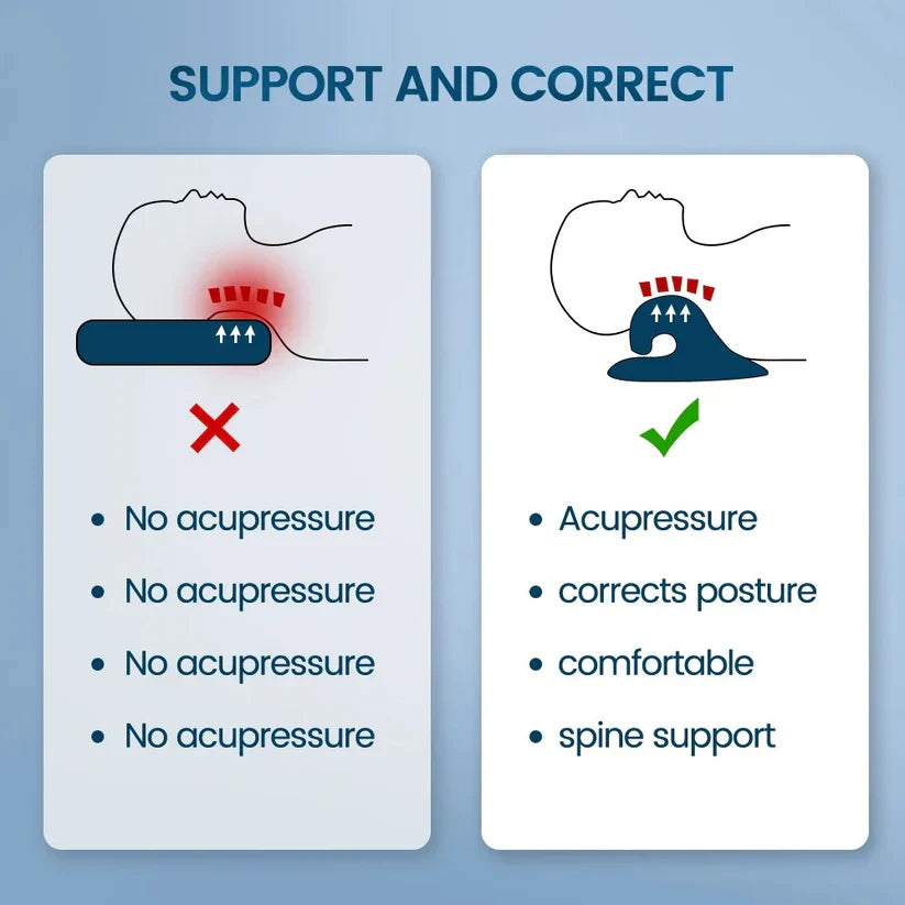 Dispositif de traction cervicale pour les douleurs cervicales