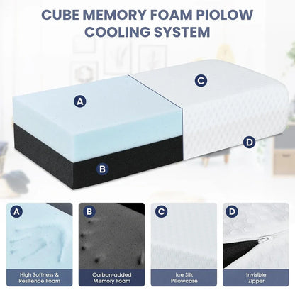 Oreiller orthopédique Side Cube Deluxe