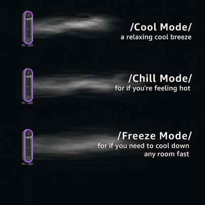 Premium Cooling Ace Air Conditioner 3.0