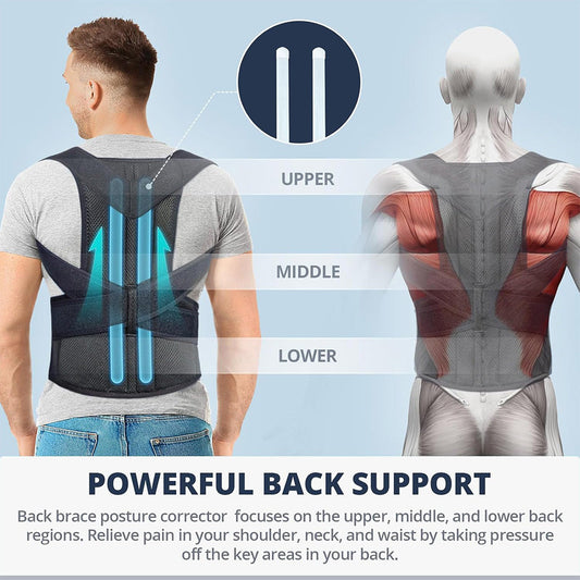 Orthopedic Rods Posture Brace
