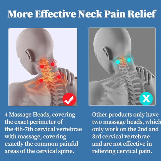 Masseur de cou Neuro Pulse